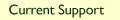 Current Support